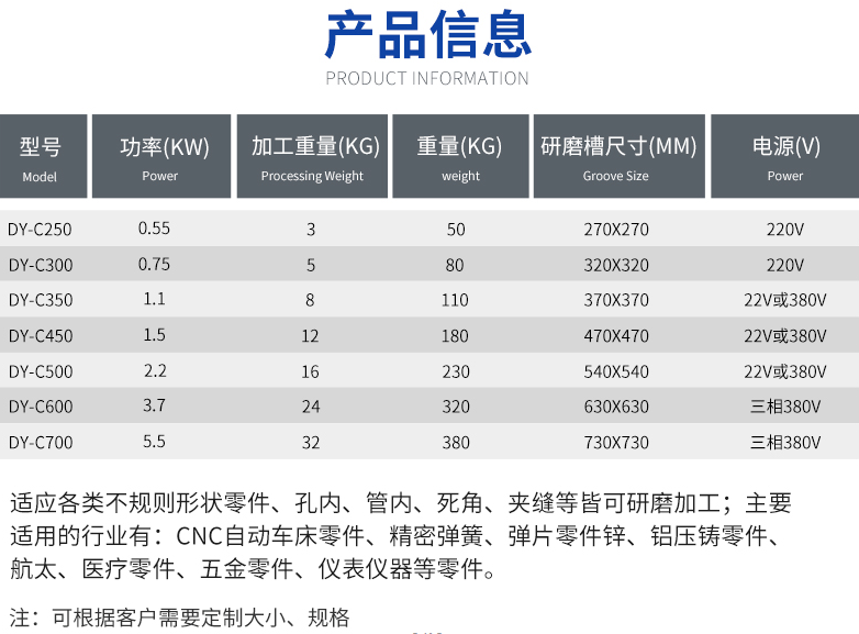 磁力研磨机产品信息