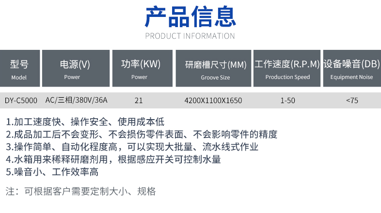 产品信息